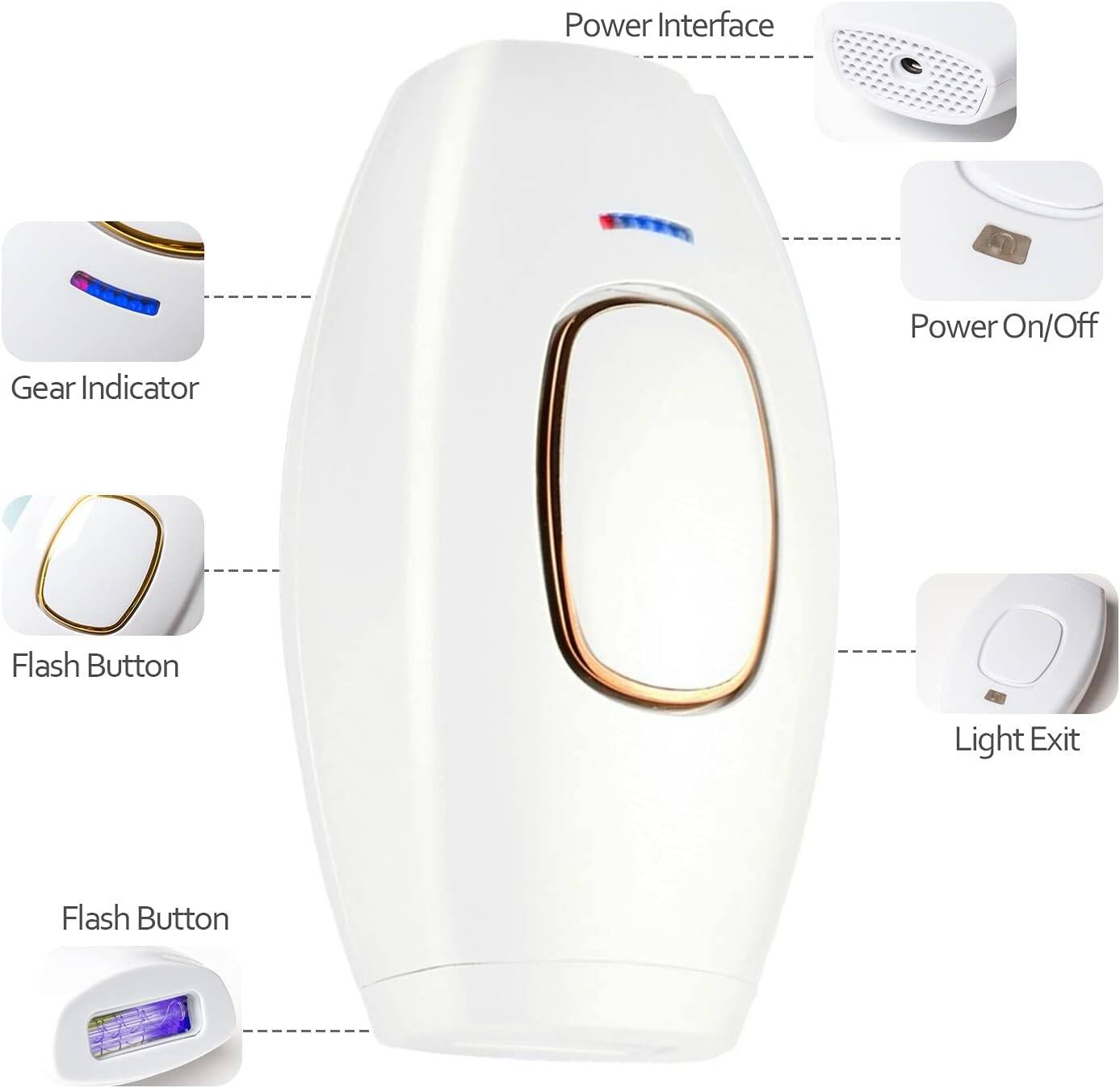 IPL Laser Hair Removal Device – Safe, Painless & Long-Lasting Results at Home  Permanent Hair Reduction for Women & Men