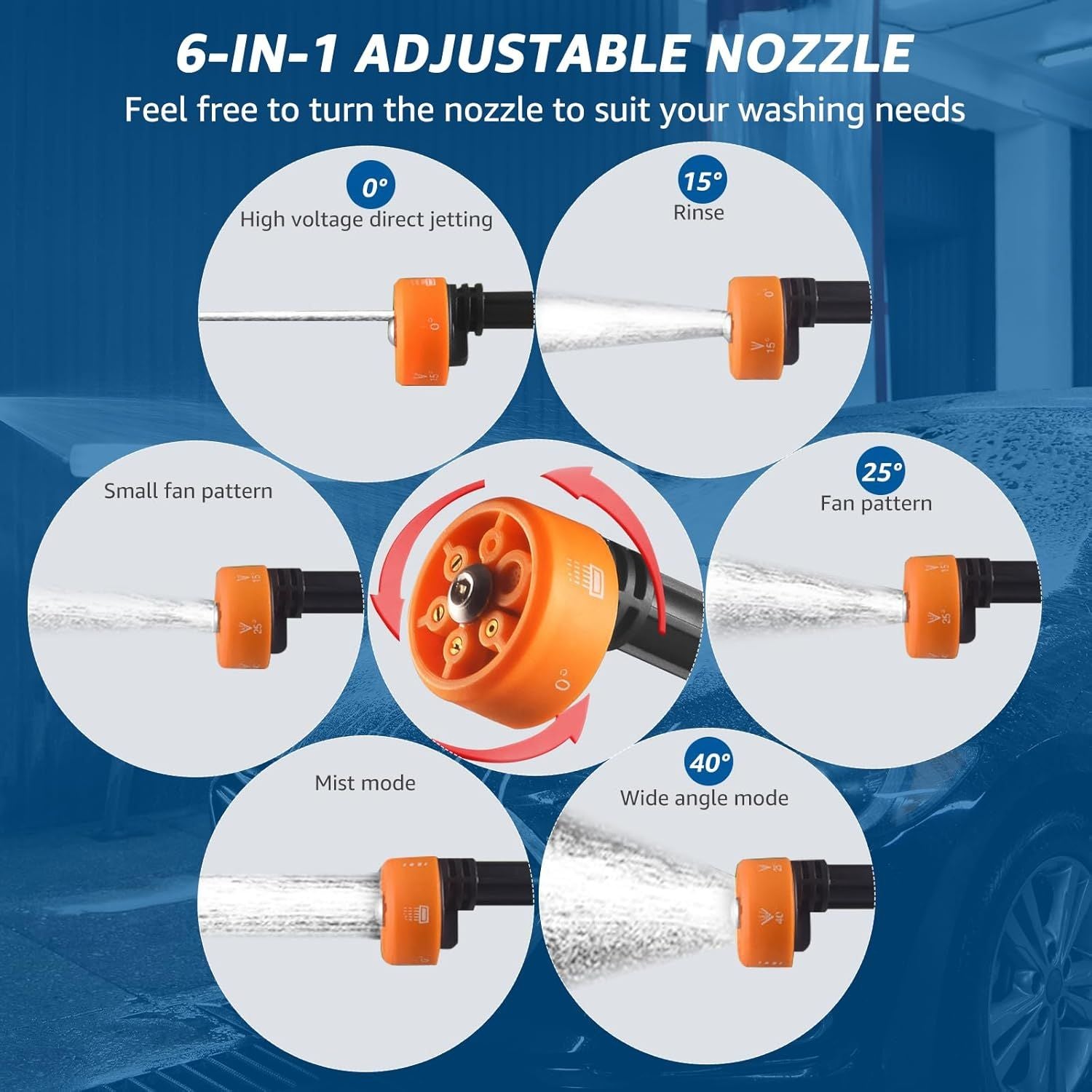Wireless Car High Pressure Rechargeable Lithium Battery Car Cleaning Washer Spray Foam Generator Water Gun Machine